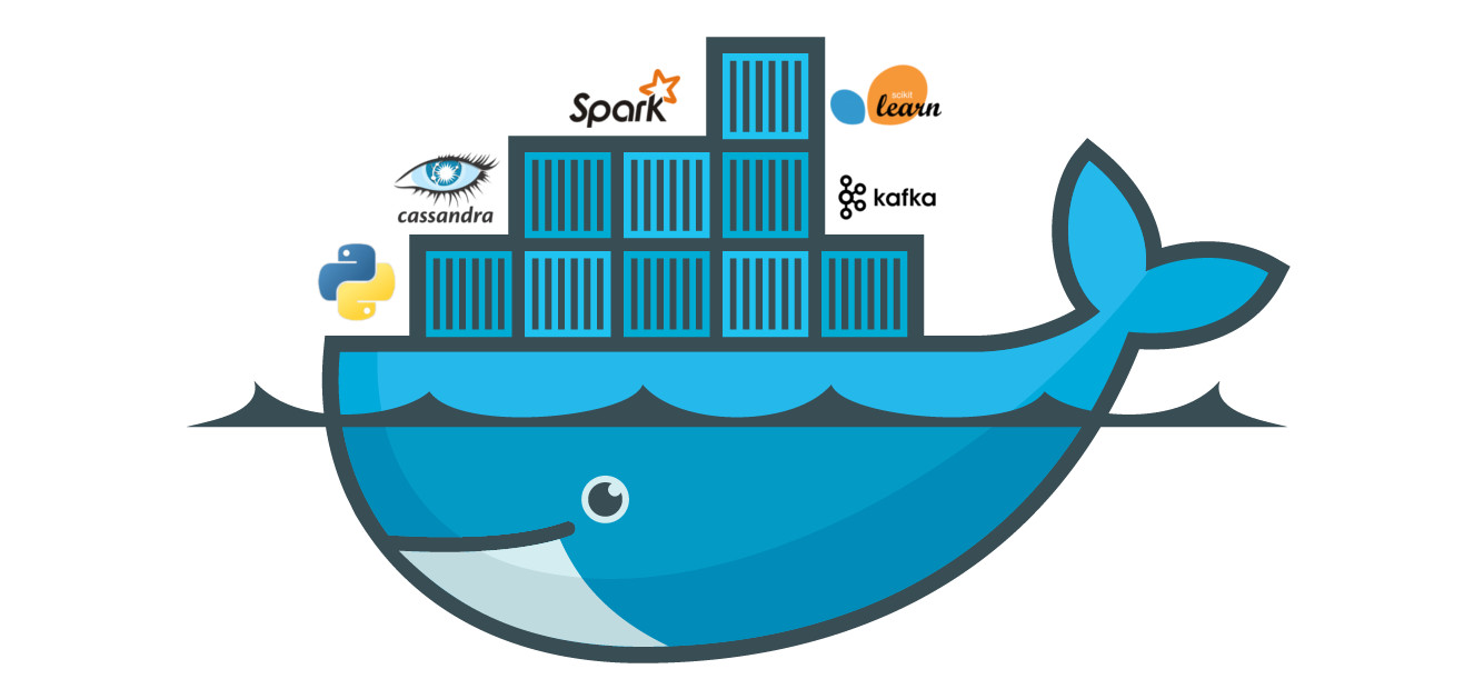 docker快速上手指南